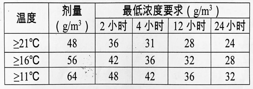 J9集团官网-九游会网址大全