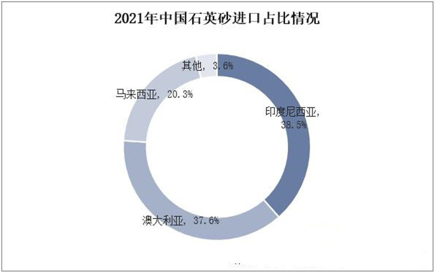 J9集团官网-九游会网址大全