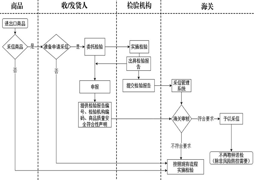 J9集团官网-九游会网址大全